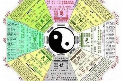 八字給別人|你的八字能不能隨便給人看？命是不是越算越差？